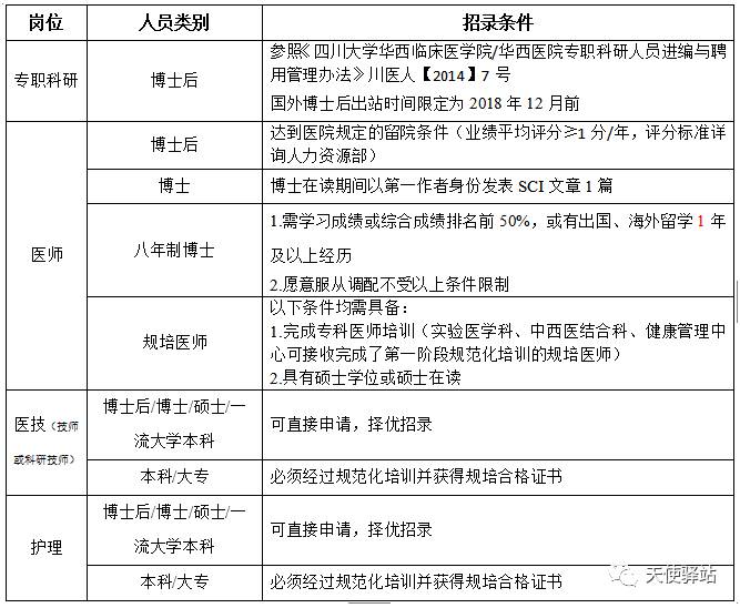 防水卷材 第7页