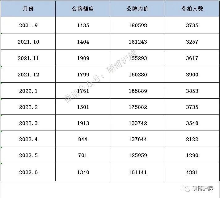 限迁政策最新动态及市场动态分析报告