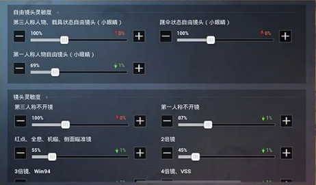 和平精英新版本灵敏度调整与优化攻略