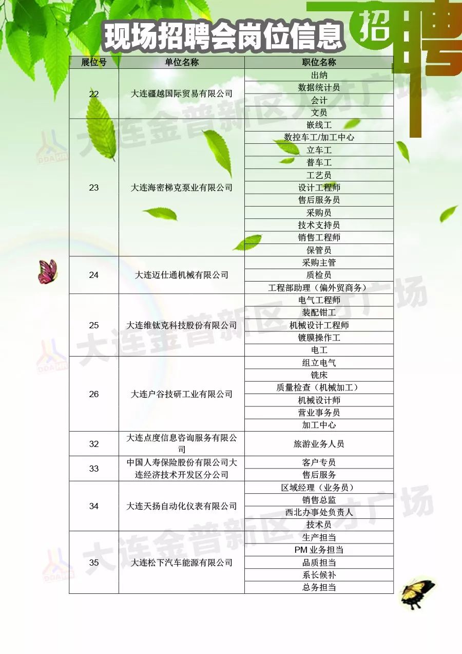 广饶县最新招聘信息全面汇总