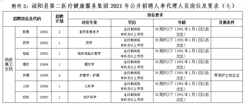 泌阳招聘网最新招聘动态及其区域影响力分析