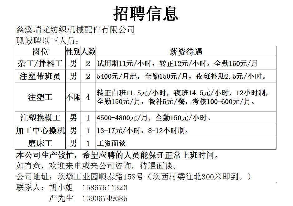 嘉定区最新招聘信息总览