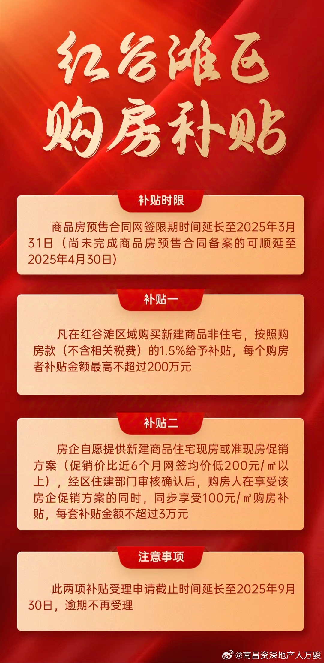 今日房地产最新消息，市场走势、政策调控与未来展望综述